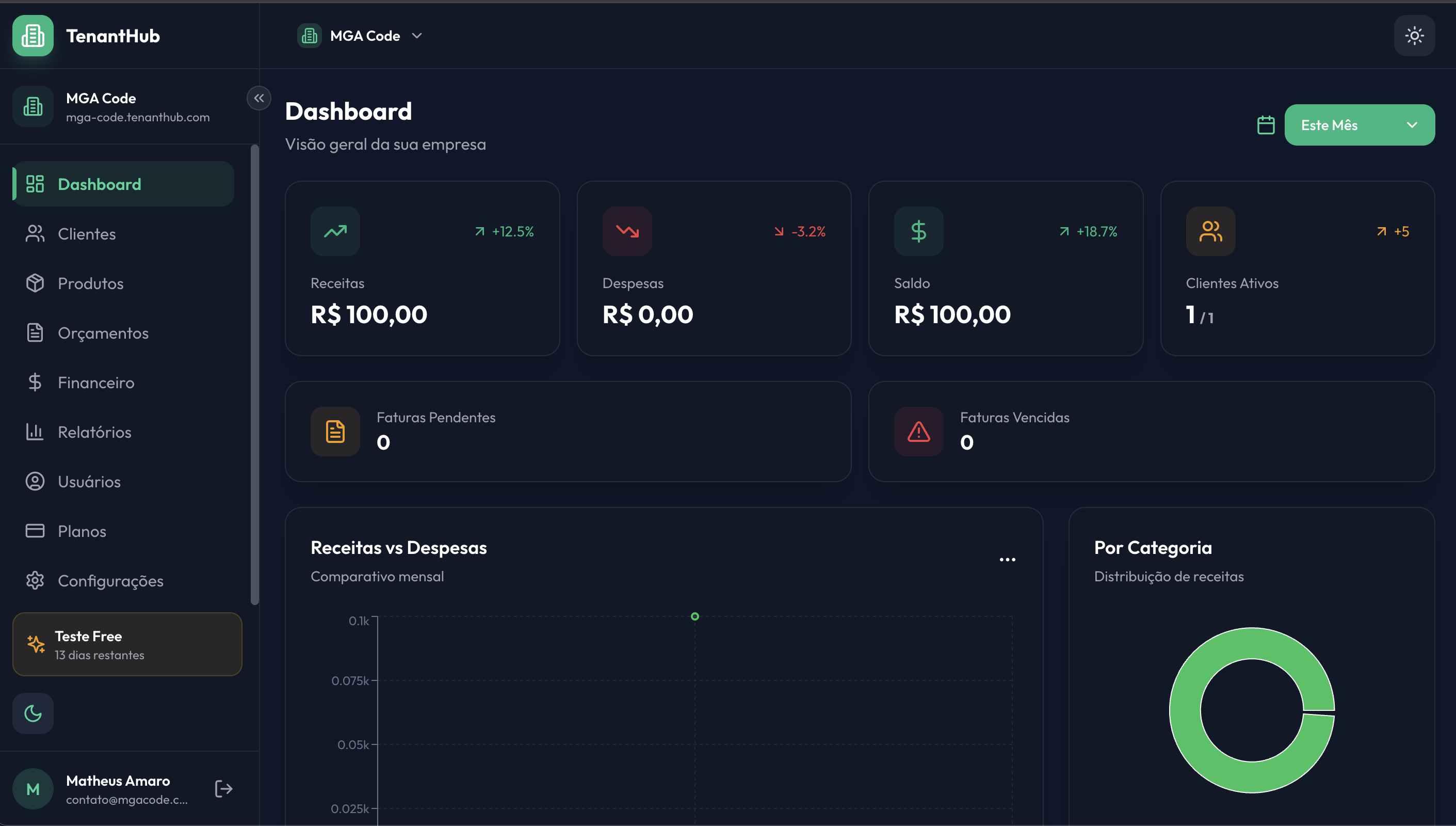 TenantHub - Sistema de gestão online para empresas